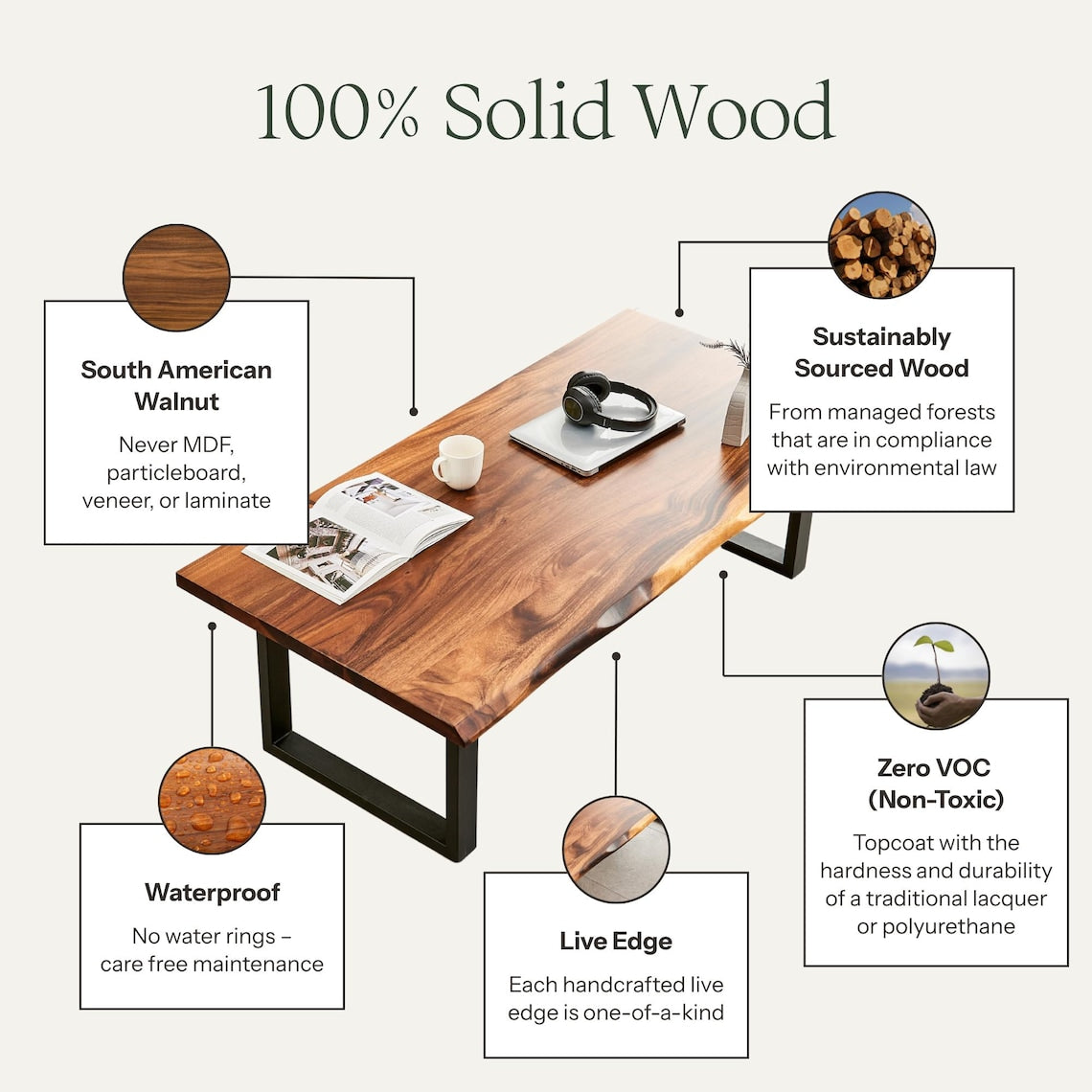 Live Edge South American Walnut Coffee Table - Modern Industrial Design