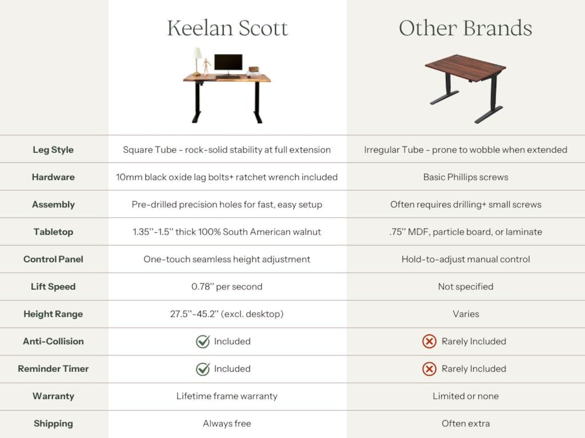 Live Edge Walnut Standing Desk: Adjustable Height, Black Frame