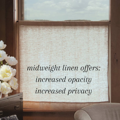 Modern Minimalist Linen Cafe Curtains - Custom Fit - Made to Measure in 100% Linen