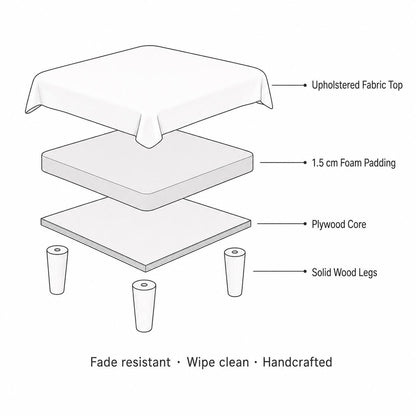 Multipurpose stool, Reading stand, Floor table, Bed step stool, Foot riser, Under desk pouf, Office gifts, Ottoman bench, Low chair